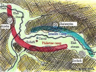 ElahValley: Valley of Elah battle encampments
